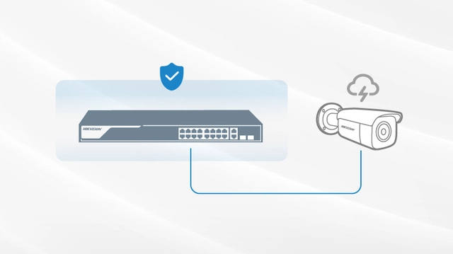 6 KV Surge Protection