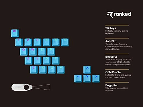 Rubber Keycap Set - OEM Profile Pistachio 23 Keys