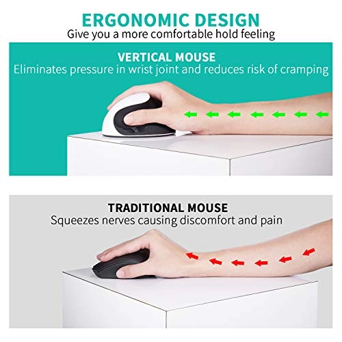 Vertical Mouse - USB