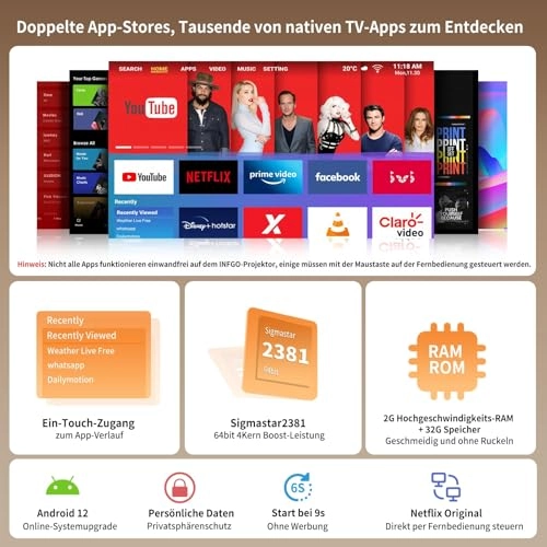 IGP1 800 ANSI (28000 lumens) 1920 x 1080