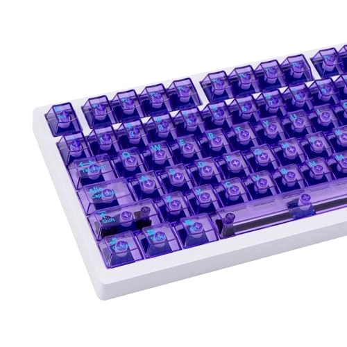Keycaps Set - USB-C
