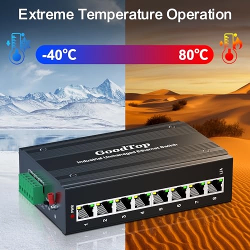 8 Port Gigabit 8-ports