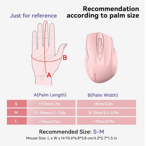 Wireless Mouse - Bluetooth USB A