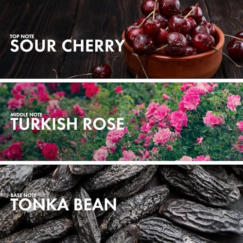 Sweety Cherry Eau de Parfum 50 ml