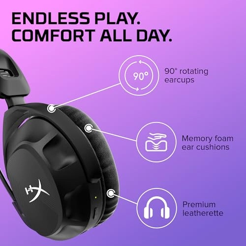 Cloud Stinger 2 Wireless Headset