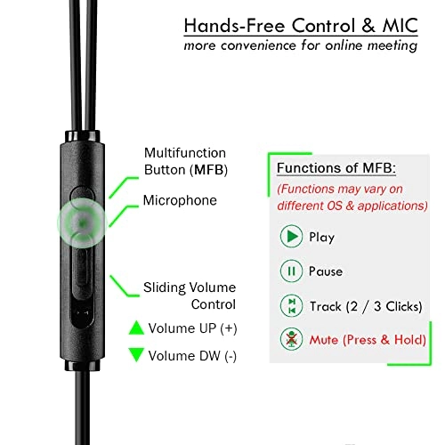 CGS-W7 Wired Earbud
