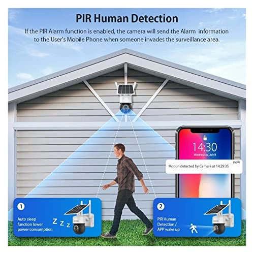 Solar Security Camera 1080P