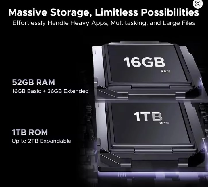 V50 pro 16GB 512GB