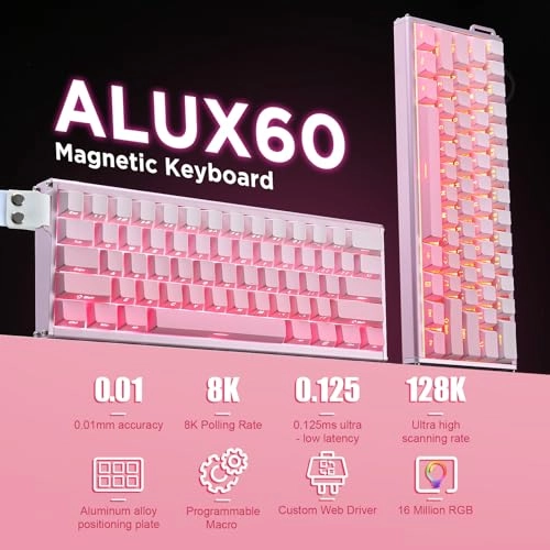 Alux60 - Wired