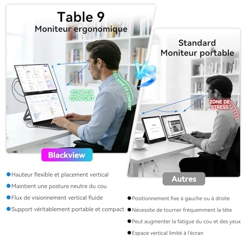 Table 9 - SCM6 16.1 Inch 1920x1200