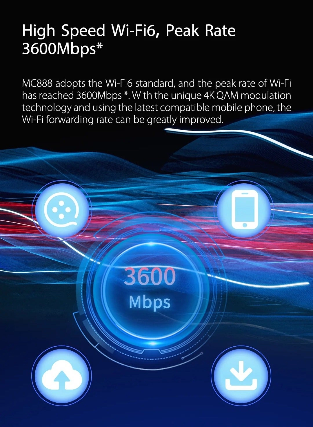MC888