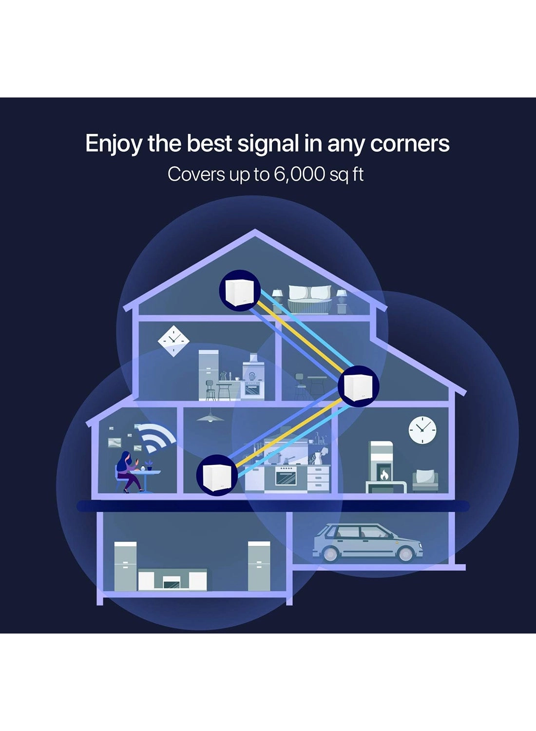 MW12 - IEEE 802.11ac Pack of 3