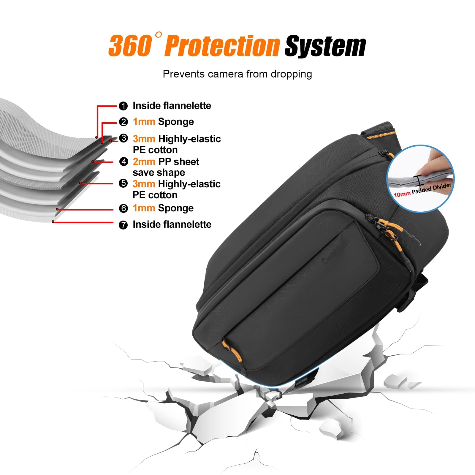 Camera Sling Bag - 38.5L x 15.5W x 21.5H centimetres Canon Nikon Sony Fuji DSLR/SLR/Mirrorless camera bag