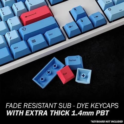 Custom Keycaps - US