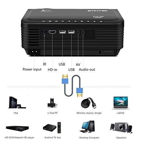 Projecter Mini Projector 7467834