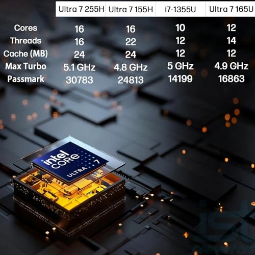 ThinkPad E16 Gen 3 21SS - 16'' Core Ultra 7 255H 32GB DDR5 1TB SSD