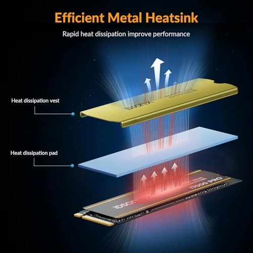 i7000PRO - 2 TB 2280 inches