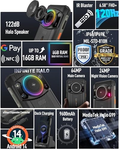 Armor 21 - 16GB 256GB