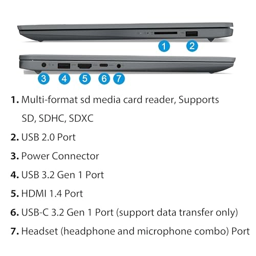V15 Gen 3 IAP 82TT0028AK - 15.6'' Core i3-1215U 16GB DDR4 512GB SSD