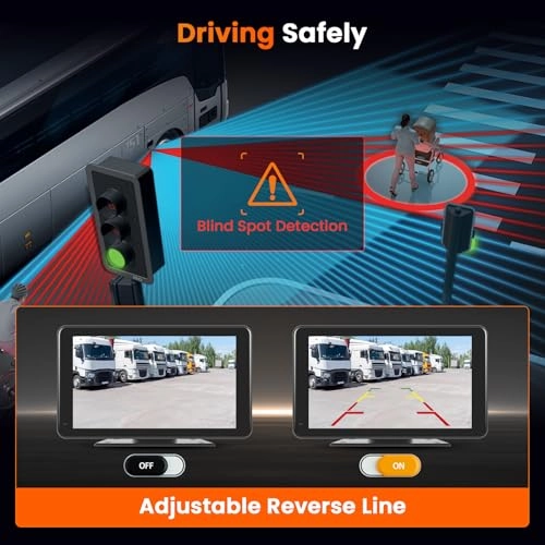 Digital Reversing Camera Kit - Night vision wireless 720P