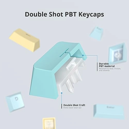 Keycap Set - ANSI