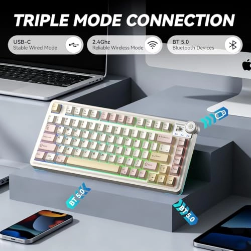 AU75 - Wired/Wireless