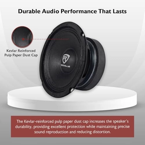 RM68PRO - 6.5” Midrange