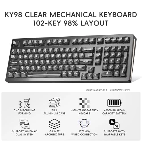 KY98 - Wired/Wireless