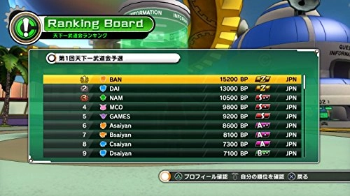 Dragonball Xenoverse - Xbox One