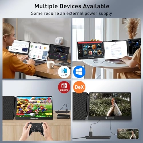 S2 - 14 Inches 1920x1080