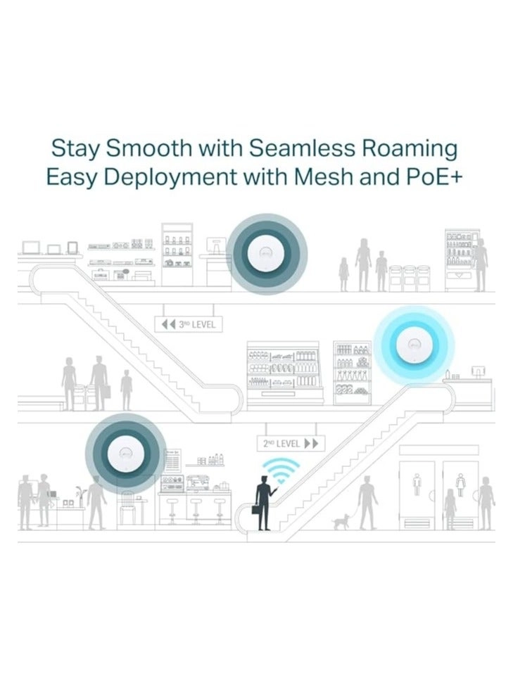 EAP653 - AX3000 Wi-Fi 6