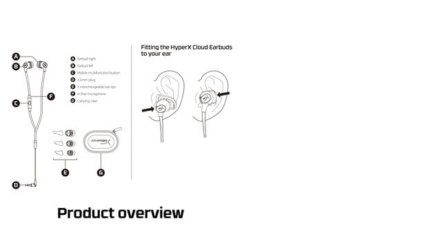 Cloud Earbuds Wired Earbud