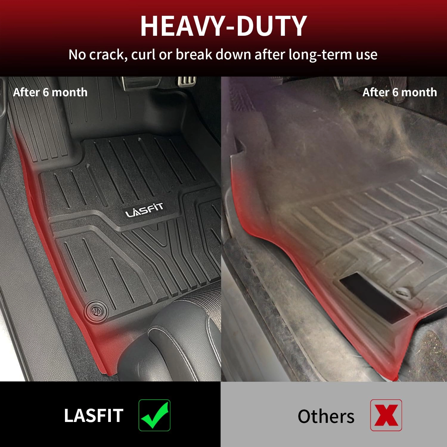 Floor Mats for Honda Pilot - 2023 2024 2025 2026 1st & 2nd & 3rd Row