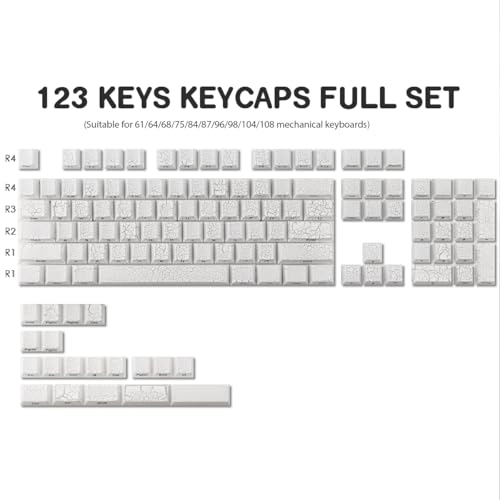 PBT Keycaps - ANSI Wired