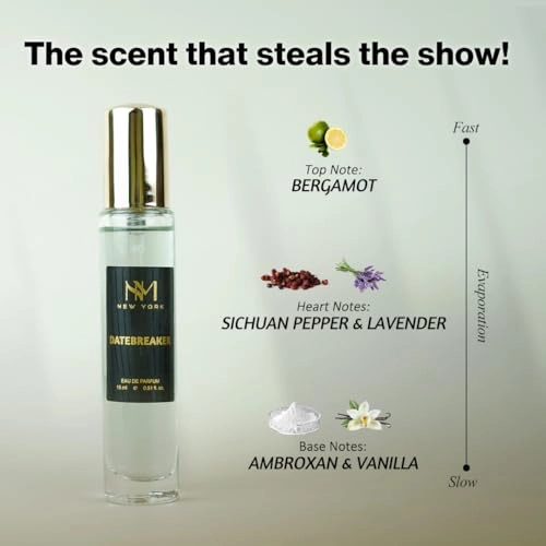 Datebreaker + Aquaholic + Oudacity + Night Time Slay - Perfume Oil 4 piece(s)