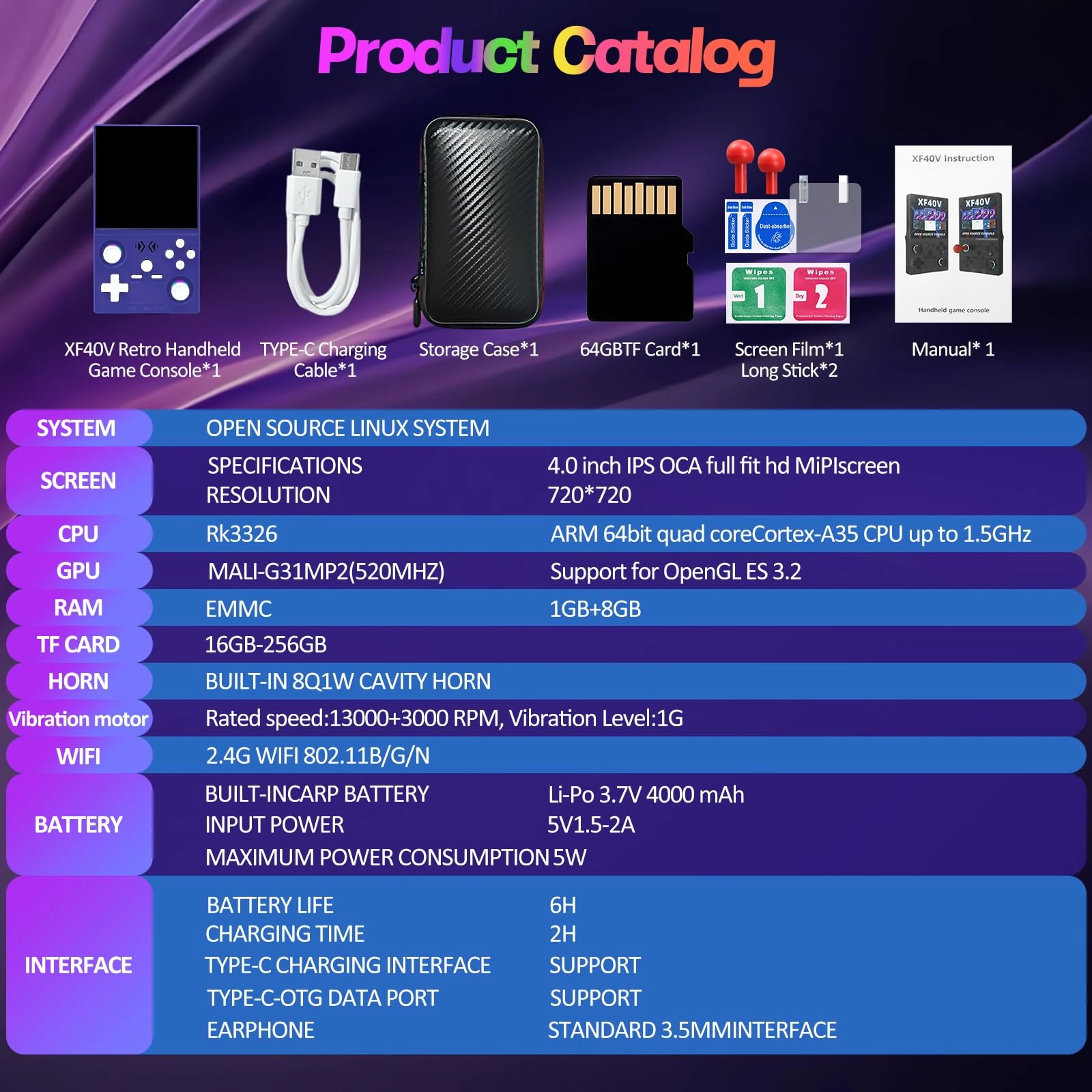 DC35V - 64GB