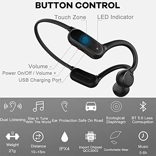 OPENEAR Solo Wireless Headset