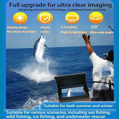 Colitt - 4.3/5inch IPS 220° Wide View IP68