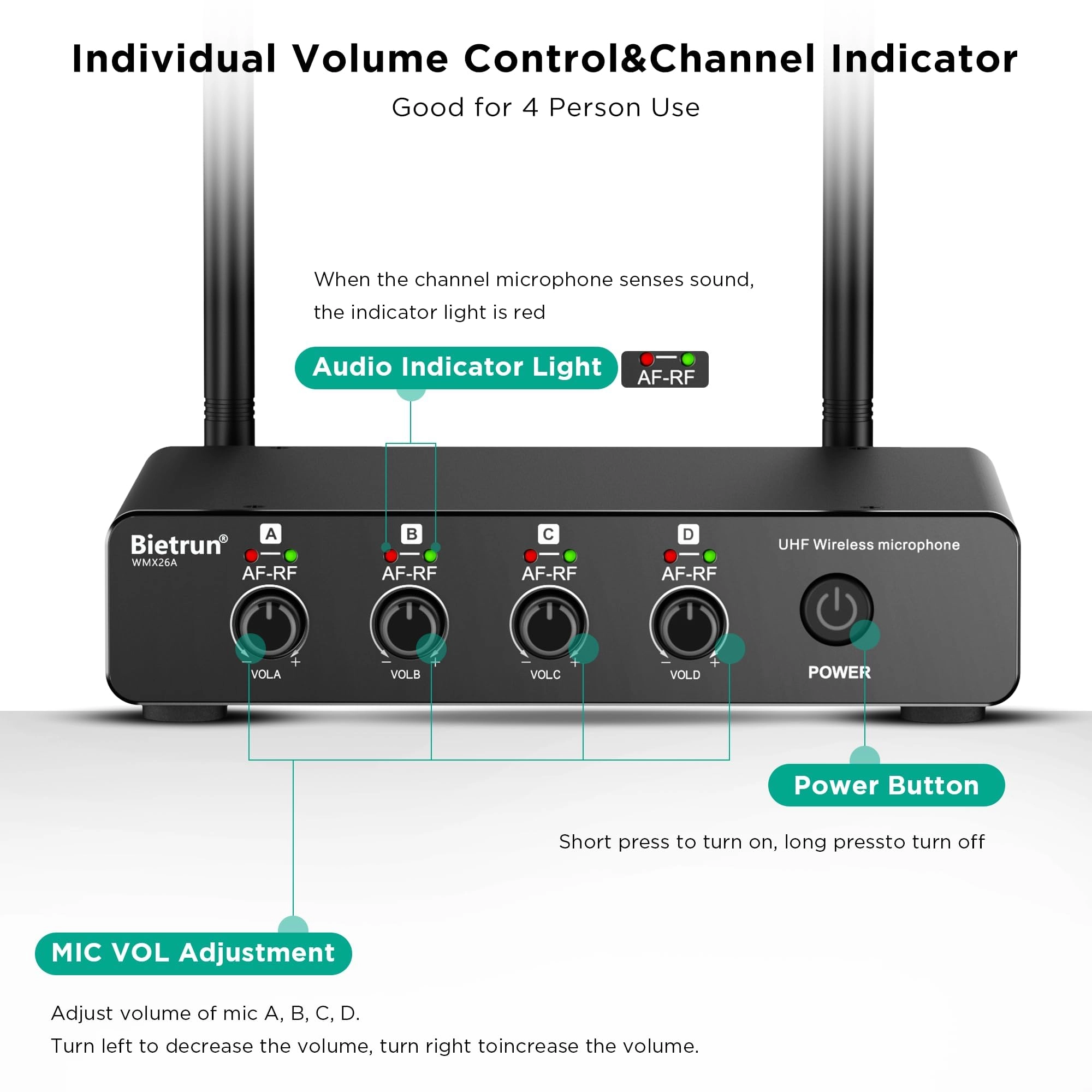 WXM26 - 4-Channel UHF