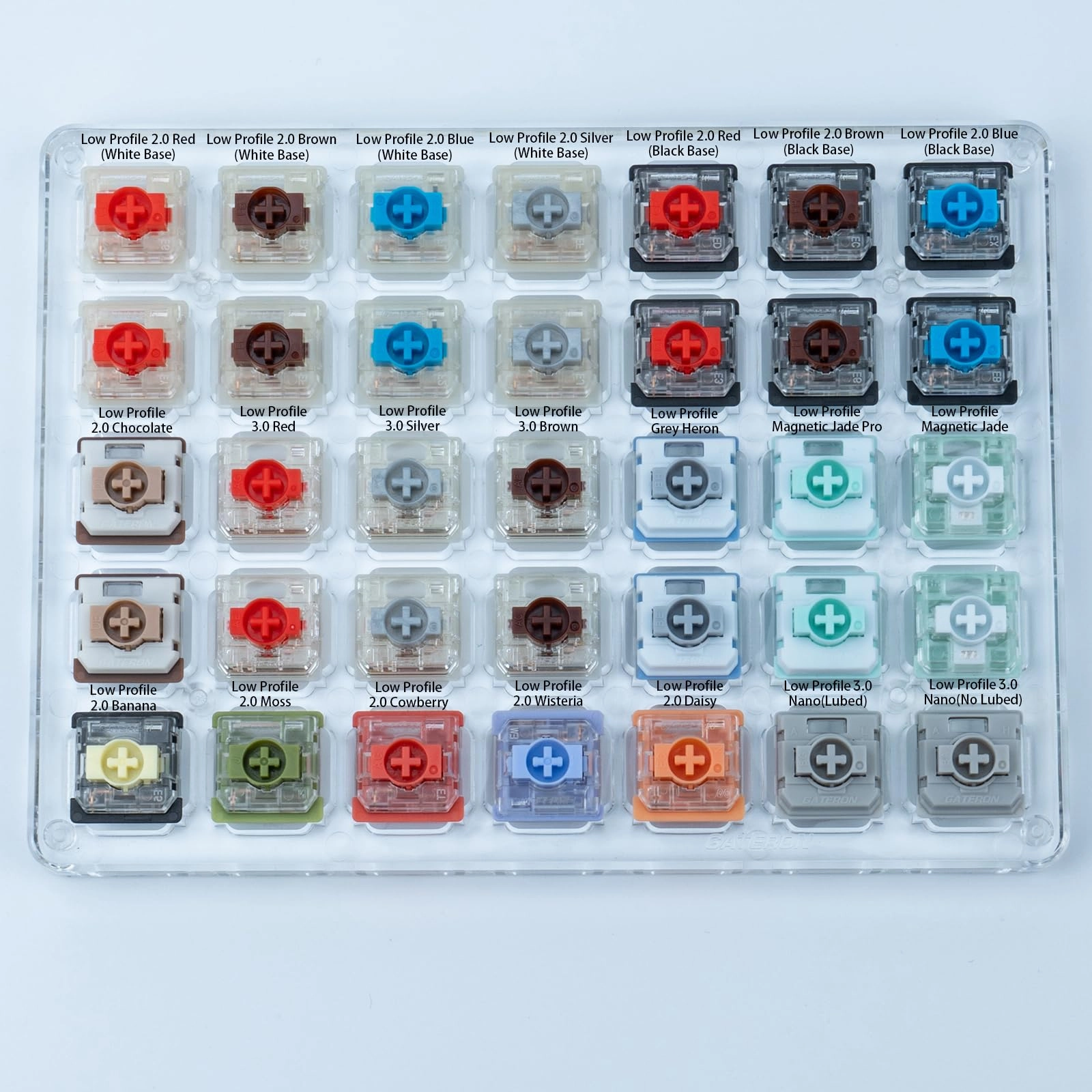 GATERON Low Profile Switches Tester - 35PCS