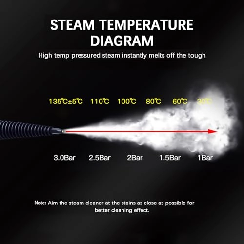 Multi-Purpose Steam Cleaner - 3bar 350ml