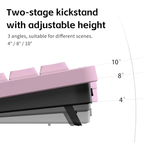Node75 - Wired/Wireless