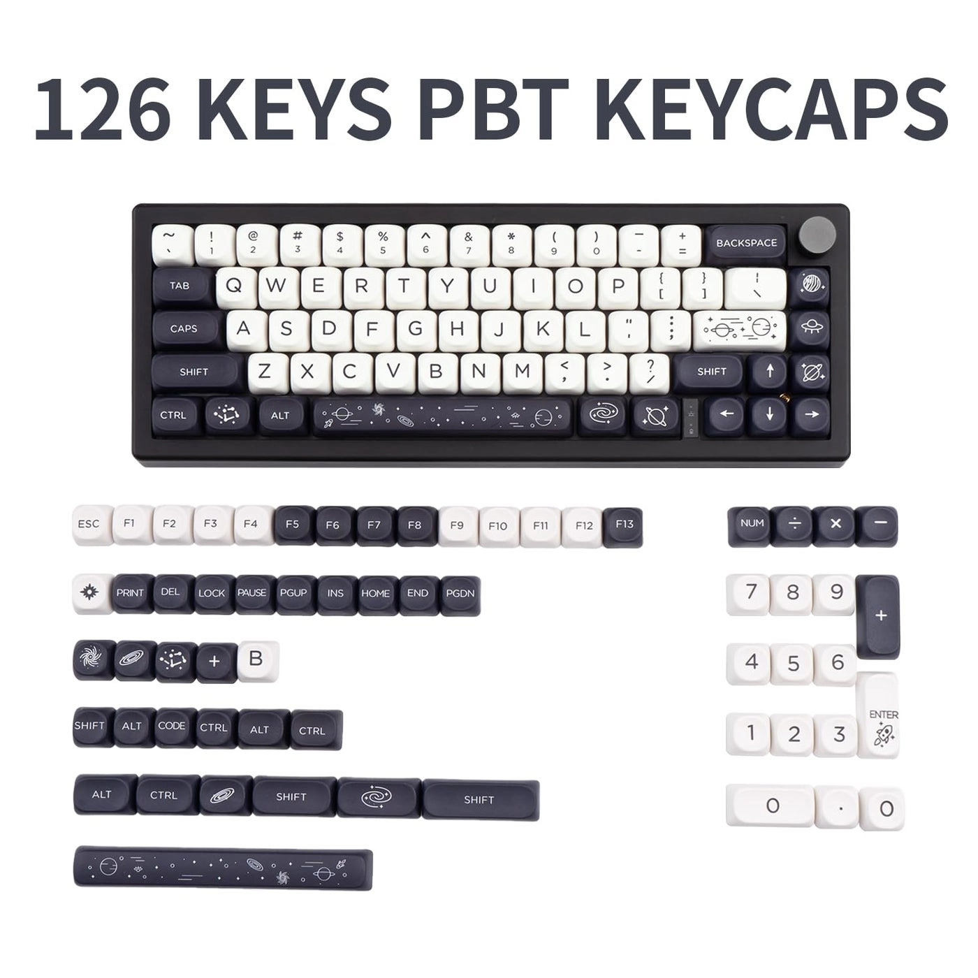 MOA Keycaps - USB-C