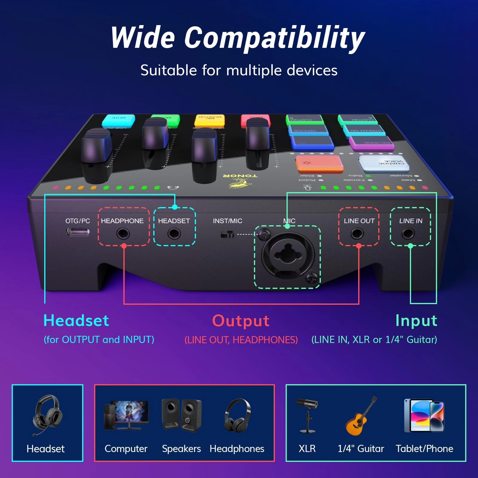 E7 Auxiliary+USB+XLR Microphone