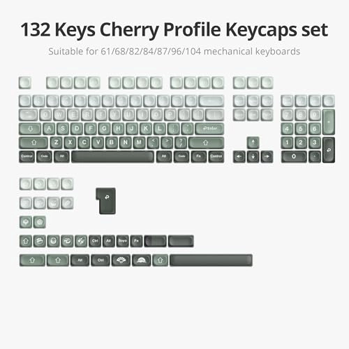 MOA Profile Keycaps - Wired