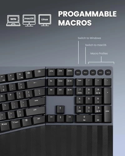 PERIBOARD-535 - US Wired