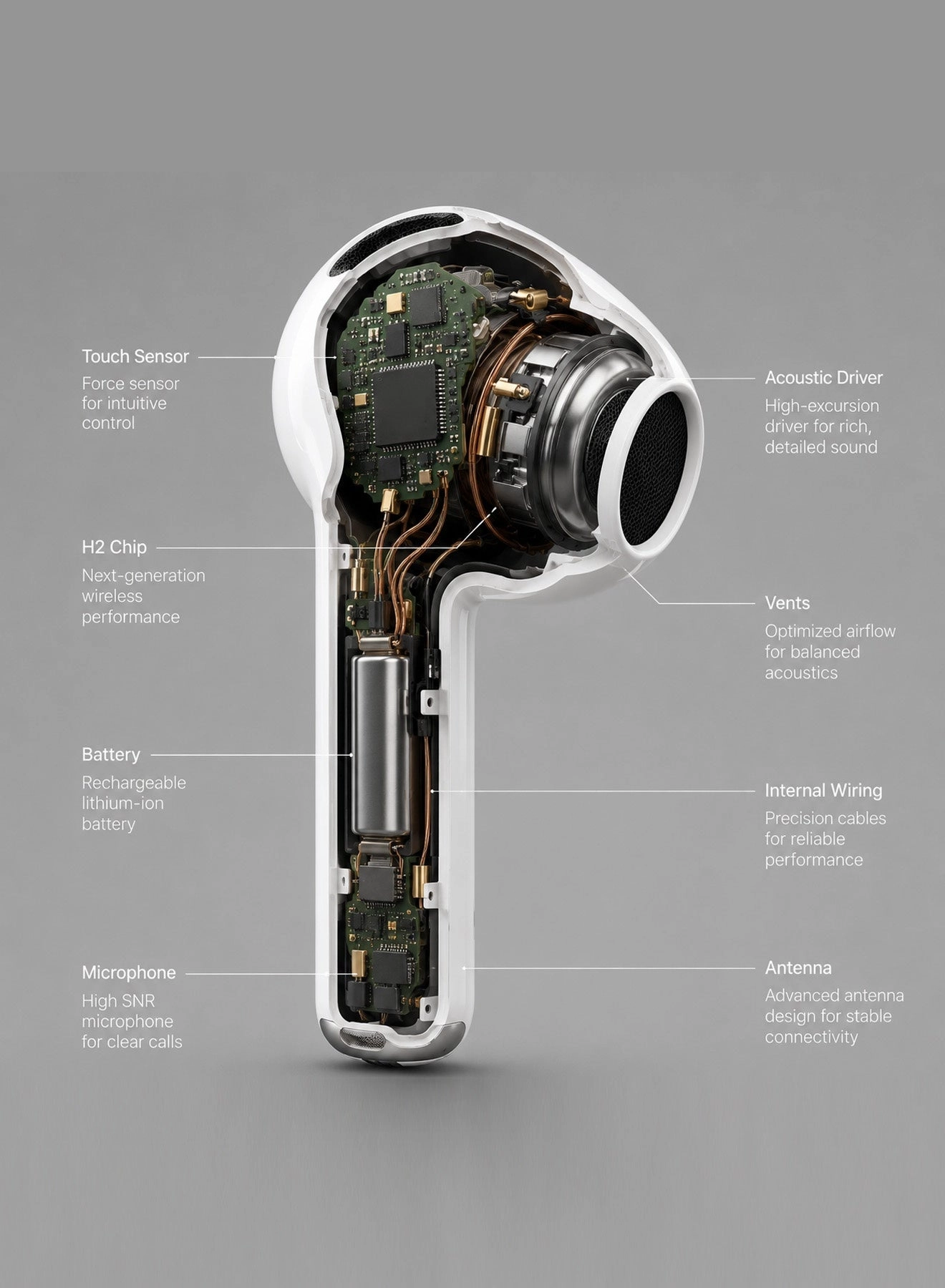 VE-F4 Plus Wireless Earbud