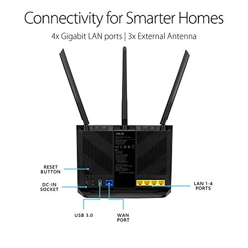 RT-AC65 - 1300 Mbps 802.11ac