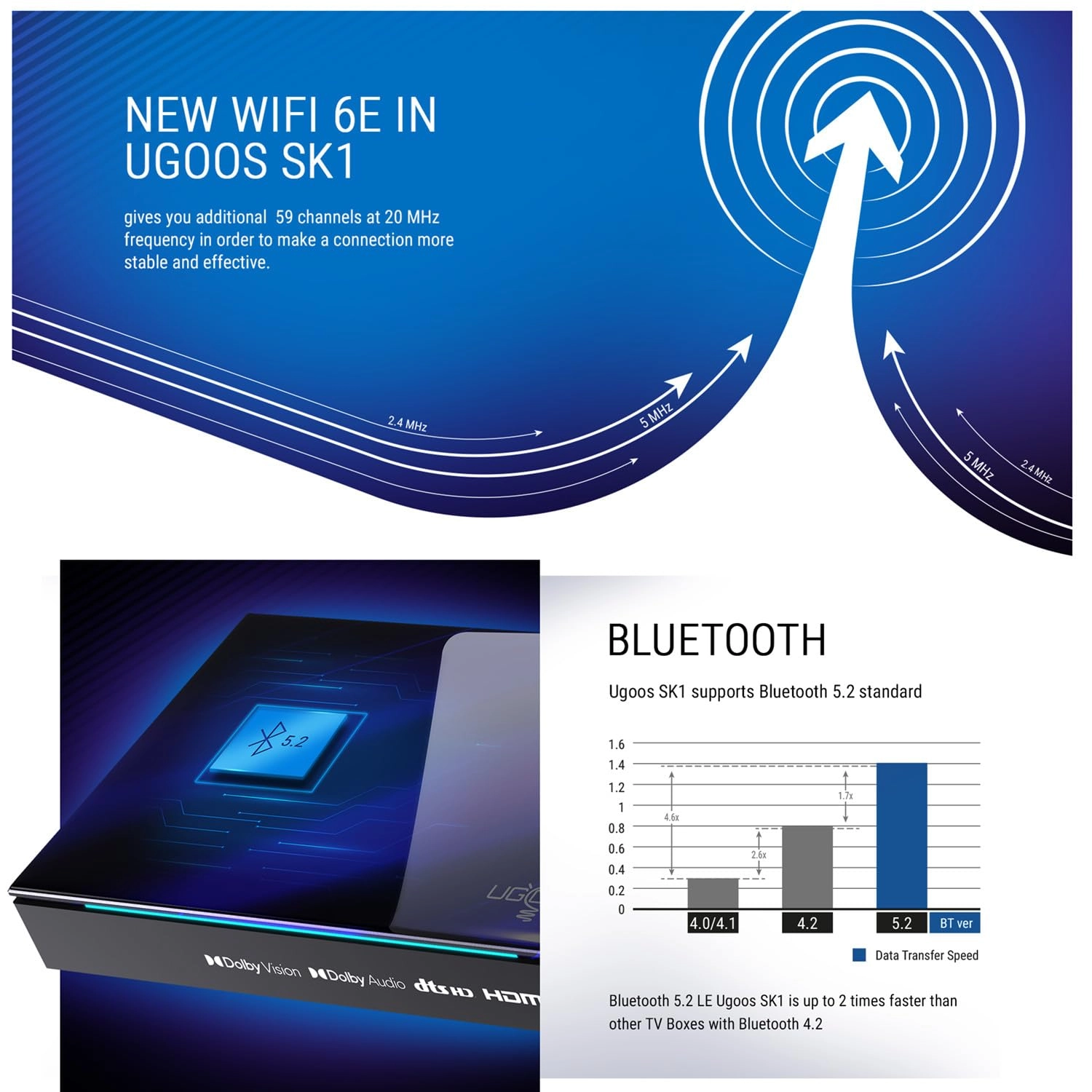 SK1 - 8K 128GB Android 11.0