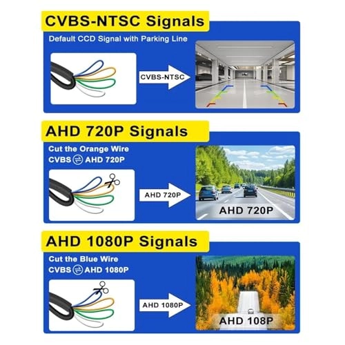 Rear View Camera - Night vision 1080P